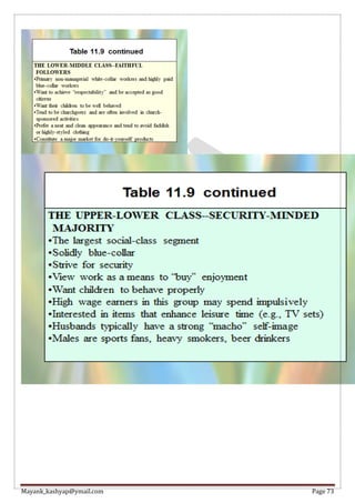 Mayank_kashyap@ymail.com Page 73
 