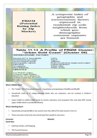 Mayank_kashyap@ymail.com Page 74
What is Middle Class?
• The “middle” 50% of household incomes - households earning between $25,000 and $85,000
• Households made up of college-educated adults who use computers, and are involved in children’s
education
• Lower-middle to middle-middle based on income, education, and occupation (this view does NOT include
upper-middle which is considered affluent)
What is Working Class?
• Households earning $34,000 or less control more than 30% of the total income in the U.S.
• These consumers tend to be more brand loyal than wealthier consumers
Consumer Behavior and
Social Class
• Clothing, Fashion, and Shopping
• The Pursuit of Leisure
 