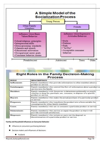 Mayank_kashyap@ymail.com Page 78
Family and Household Influences on Consumer Behavior
 Influence on consumers purchasing behavior
 Decision makers and influencers of decisions:
 Husband
 