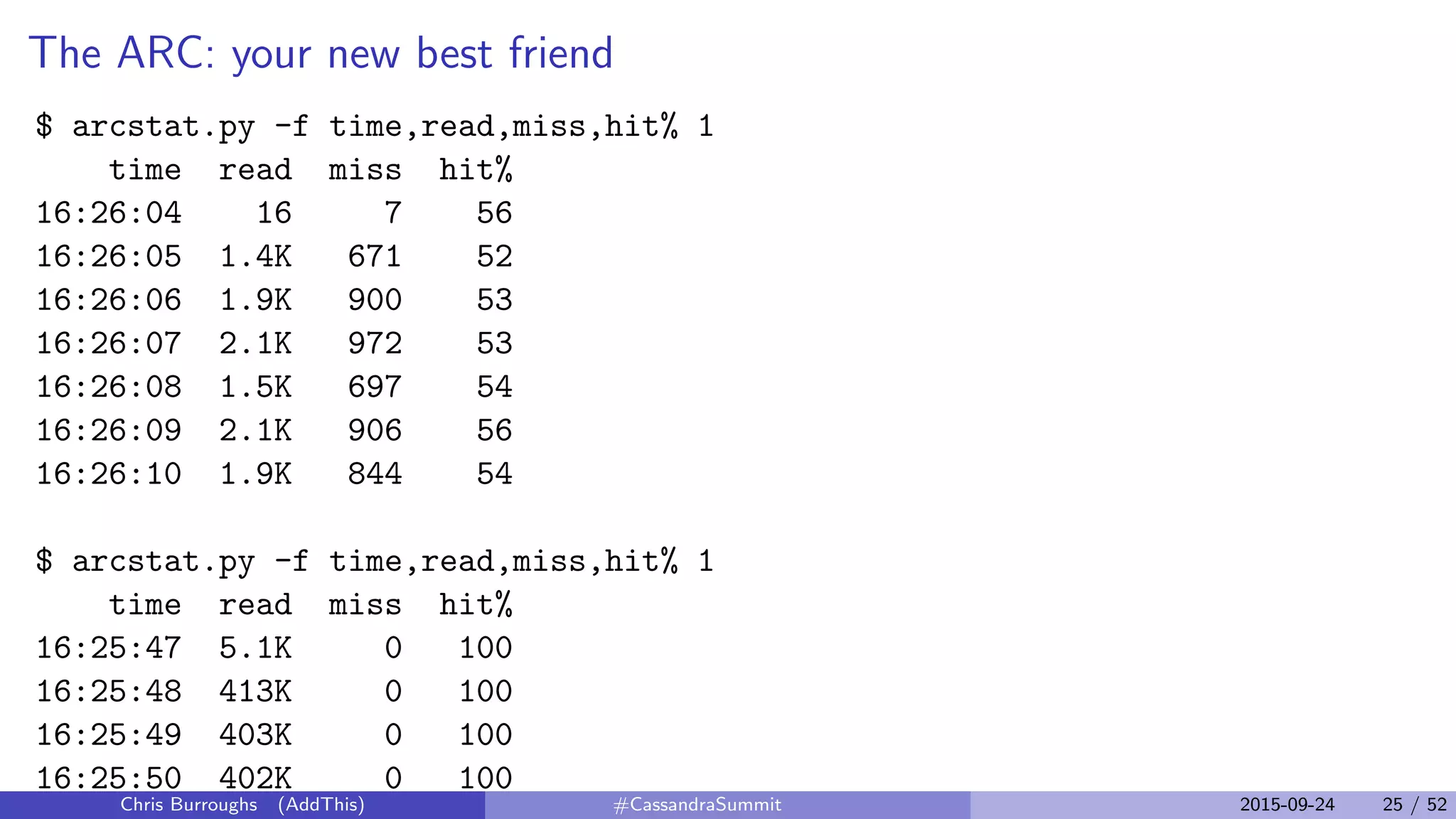 The ARC: your new best friend
$ arcstat.py -f time,read,miss,hit% 1
time read miss hit%
16:26:04 16 7 56
16:26:05 1.4K 671 52
16:26:06 1.9K 900 53
16:26:07 2.1K 972 53
16:26:08 1.5K 697 54
16:26:09 2.1K 906 56
16:26:10 1.9K 844 54
$ arcstat.py -f time,read,miss,hit% 1
time read miss hit%
16:25:47 5.1K 0 100
16:25:48 413K 0 100
16:25:49 403K 0 100
16:25:50 402K 0 100
Chris Burroughs (AddThis) #CassandraSummit 2015-09-24 25 / 52
 