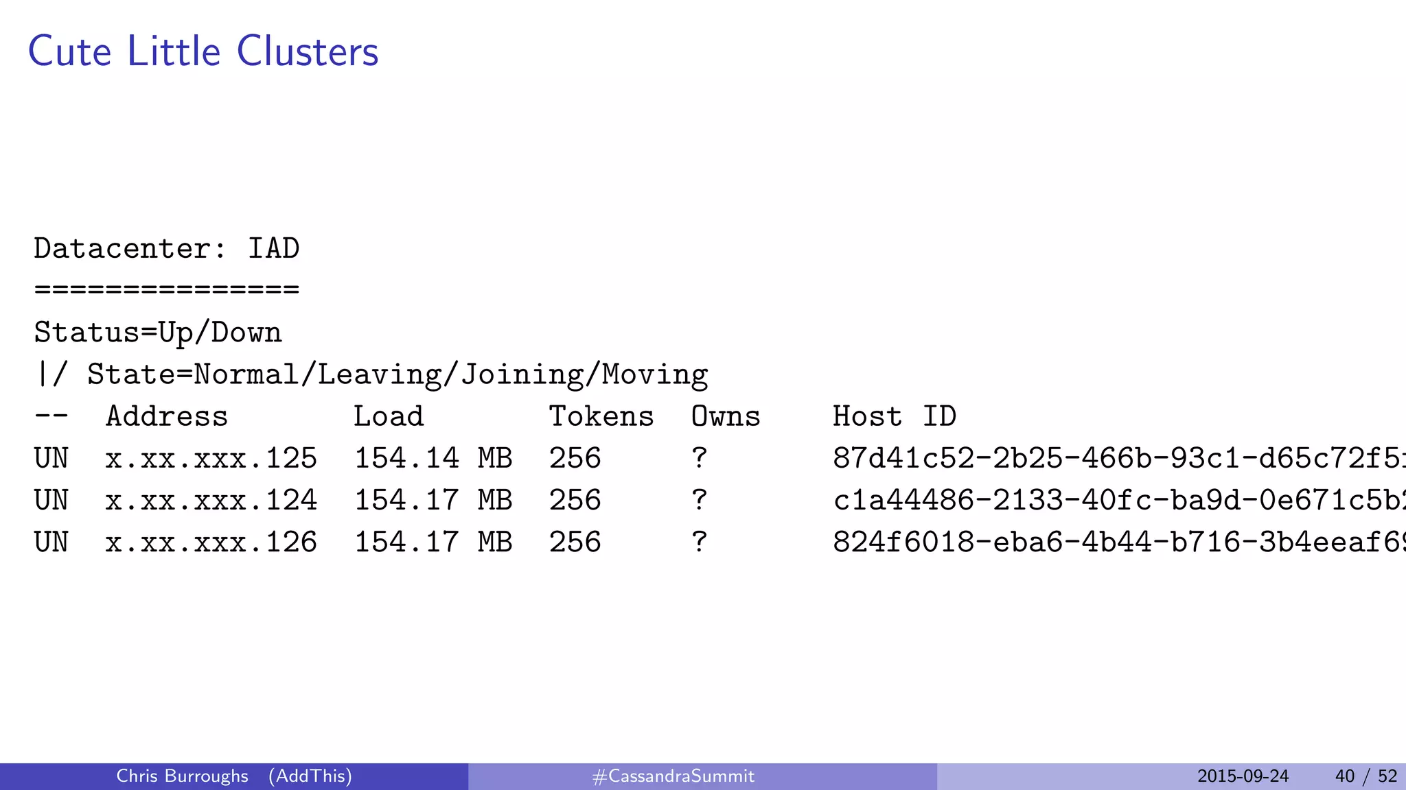 Cute Little Clusters
Datacenter: IAD
===============
Status=Up/Down
|/ State=Normal/Leaving/Joining/Moving
-- Address Load Tokens Owns Host ID
UN x.xx.xxx.125 154.14 MB 256 ? 87d41c52-2b25-466b-93c1-d65c72f5f
UN x.xx.xxx.124 154.17 MB 256 ? c1a44486-2133-40fc-ba9d-0e671c5b2
UN x.xx.xxx.126 154.17 MB 256 ? 824f6018-eba6-4b44-b716-3b4eeaf69
Chris Burroughs (AddThis) #CassandraSummit 2015-09-24 40 / 52
 