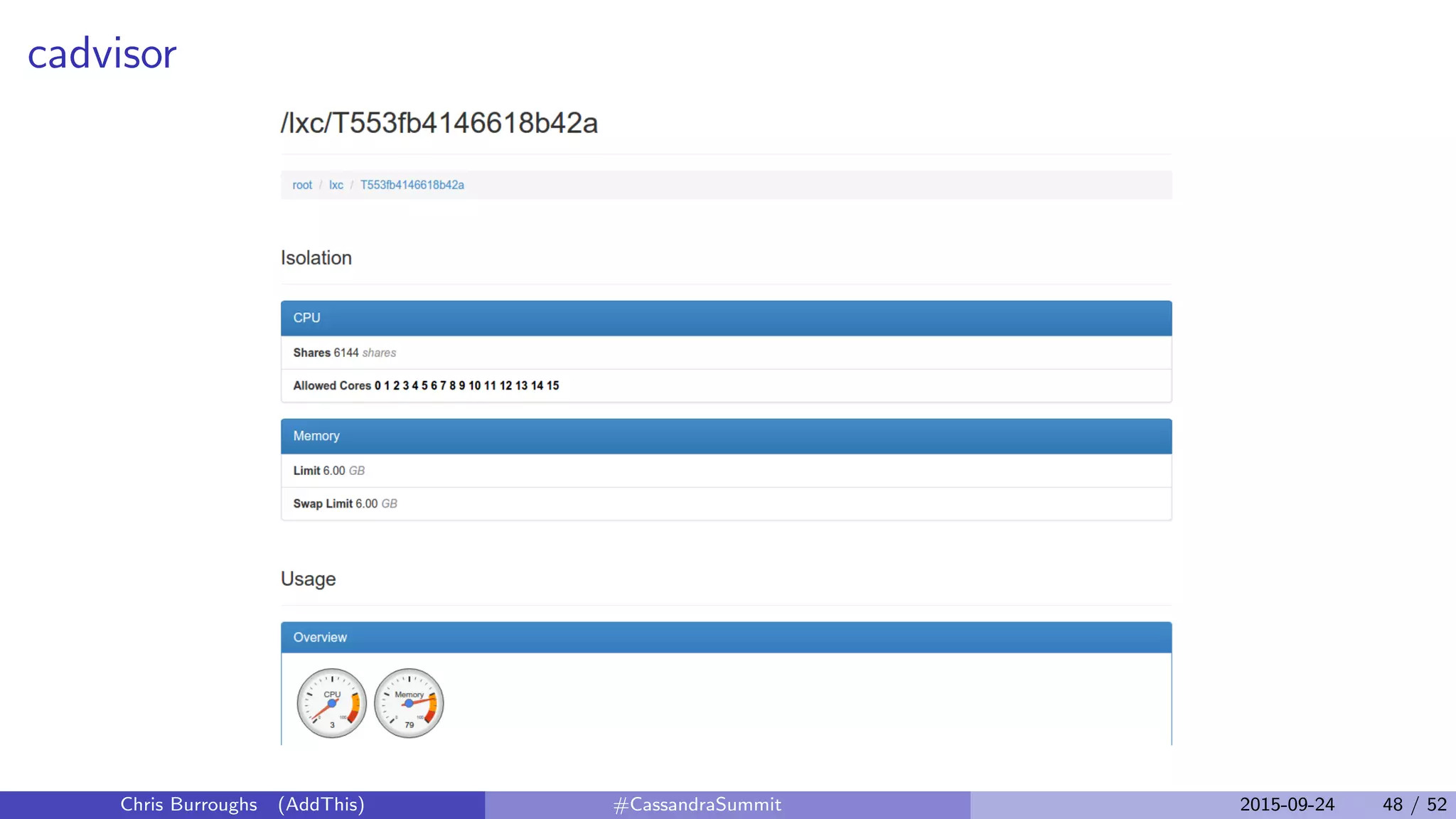 cadvisor
Chris Burroughs (AddThis) #CassandraSummit 2015-09-24 48 / 52
 