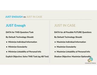 JUST ENOUGH vs JUST IN CASE
JUST Enough
DATA for THIS Question/Task
By Default Technology Should:
● Minimize Individual Information
● Minimize Granularity
● Minimize Linkability of Personal Info
Explicit Objective: Solve THIS Task (eg AB Test)
JUST IN CASE
DATA for all Possible FUTURE Questions
By Default Technology Should:
● Maximize Individual Information
● Maximize Granularity
● Maximize Linkability of Personal Info
Shadow Objective: Maximize Optionality
 
