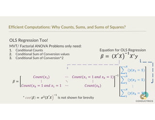Efficient Computations: Why Counts, Sums, and Sums of Squares?
MVT/ Factorial ANOVA Problems only need:
1. Conditional Counts
2. Conditional Sum of Conversion values
3. Conditional Sum of Conversion^2
−1
𝟏
𝑵
𝟏
𝟐
𝑵
𝟏
𝒌
𝑵
𝟏
Equation for OLS Regression
OLS Regression Too!
* is not shown for brevity
 