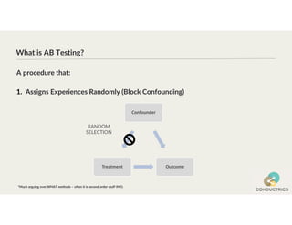 What is AB Testing?
1. Assigns Experiences Randomly (Block Confounding)
A procedure that:
*Much arguing over WHAT methods – often it is second order stuff IMO.
Confounder
Outcome
Treatment
RANDOM
SELECTION
 