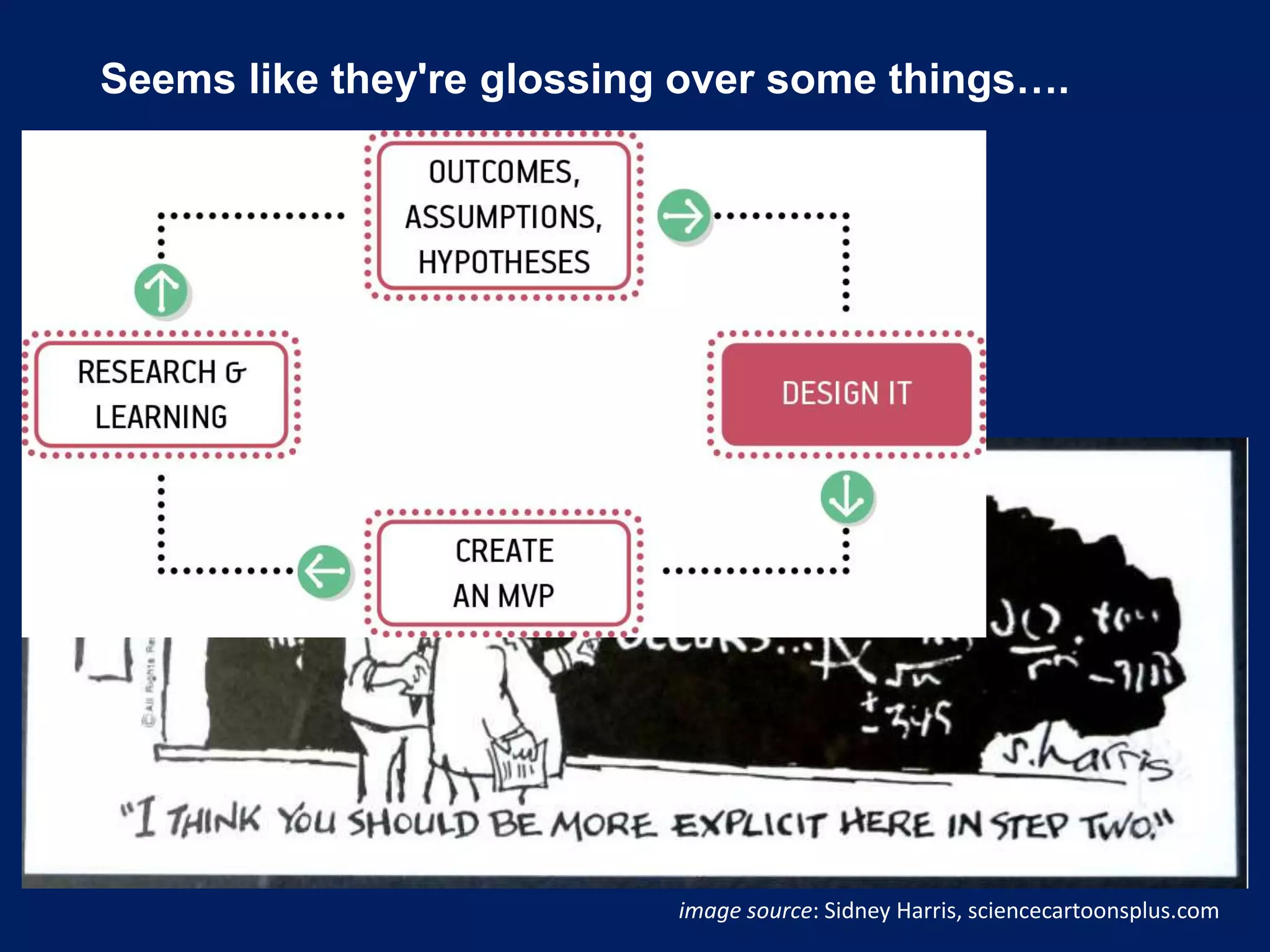 Seems like they're glossing over some things….
image source: Sidney Harris, sciencecartoonsplus.com
 