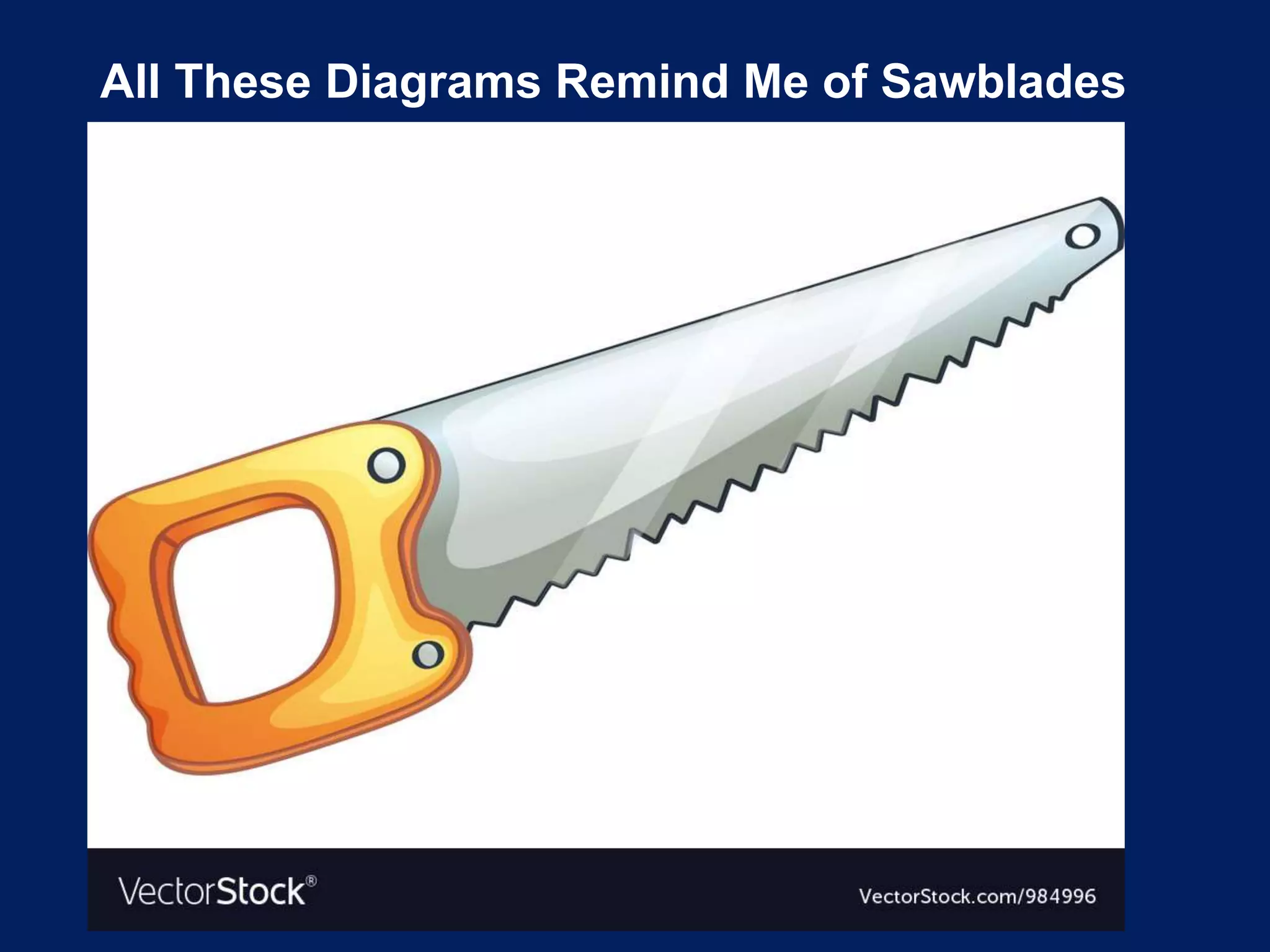 All These Diagrams Remind Me of Sawblades
 