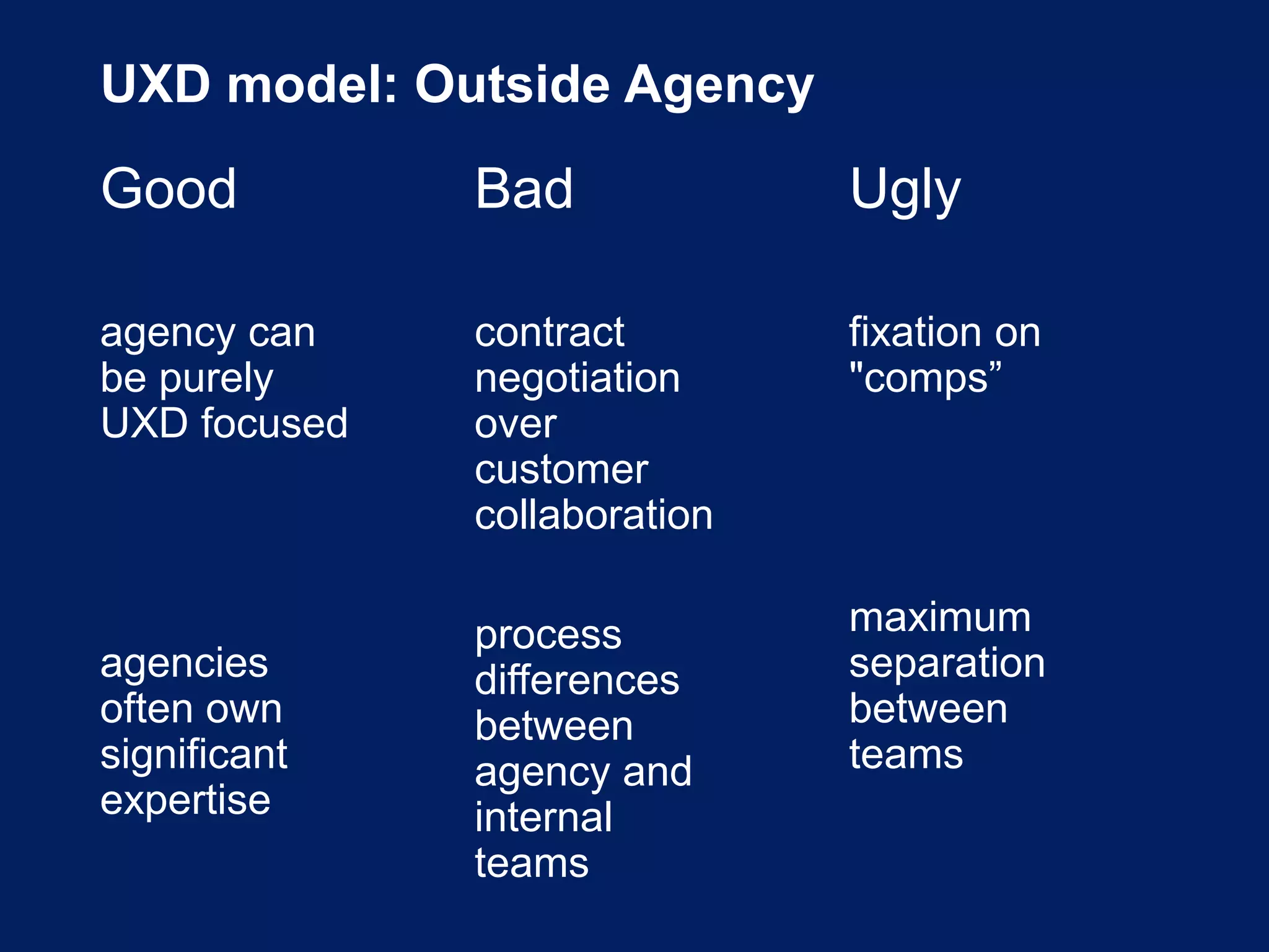 UXD model: Outside Agency
Good
agency can
be purely
UXD focused
agencies
often own
significant
expertise
Bad
contract
negotiation
over
customer
collaboration
process
differences
between
agency and
internal
teams
Ugly
fixation on
"comps”
maximum
separation
between
teams
 