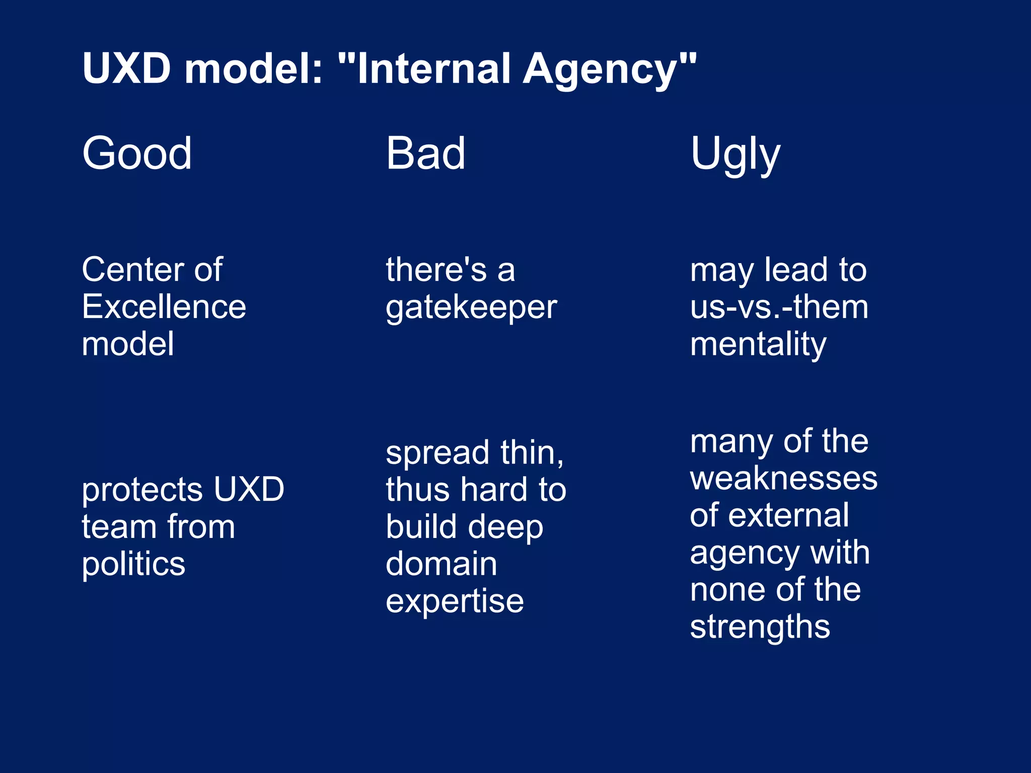 UXD model: "Internal Agency"
Good
Center of
Excellence
model
protects UXD
team from
politics
Bad
there's a
gatekeeper
spread thin,
thus hard to
build deep
domain
expertise
Ugly
may lead to
us-vs.-them
mentality
many of the
weaknesses
of external
agency with
none of the
strengths
 