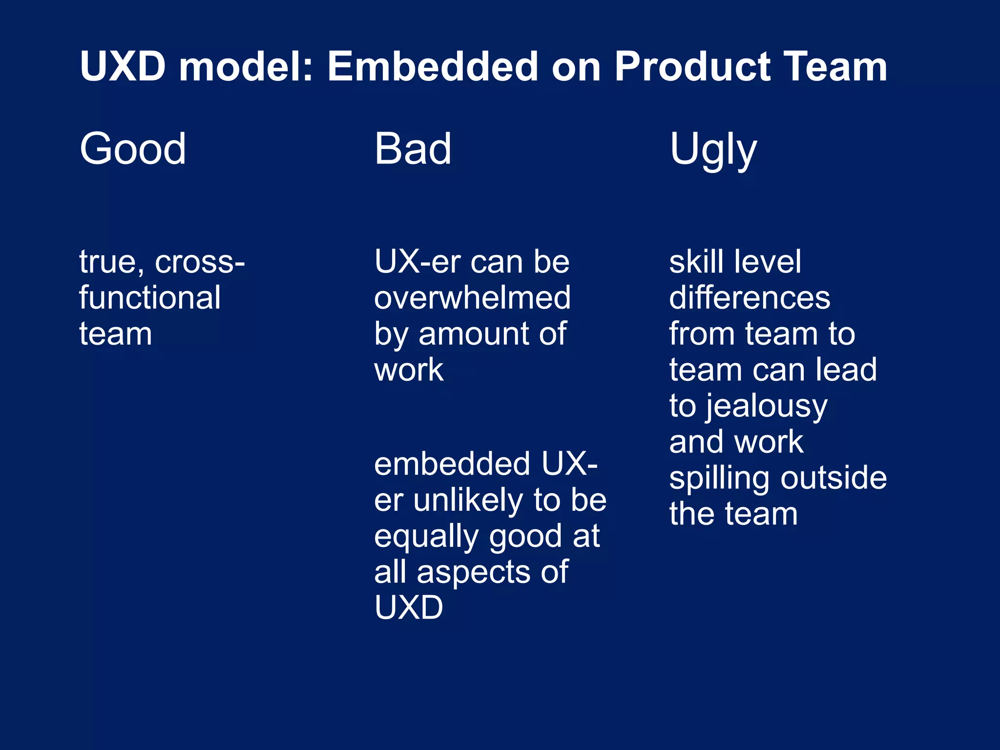UXD model: Embedded on Product Team
Good
true, cross-
functional
team
Bad
UX-er can be
overwhelmed
by amount of
work
embedded UX-
er unlikely to be
equally good at
all aspects of
UXD
Ugly
skill level
differences
from team to
team can lead
to jealousy
and work
spilling outside
the team
 
