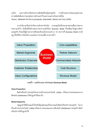 องคกร และการสรางเครือขายความสัมพันธกับหุนสวนธุรกิจ การสรางและการสงมอบคุณคาและ
ความสัมพันธของการลงทุนในการสรางผลกําไรและกระแสรายรับอยางยั่งยืน
Source : Wikipedia:The free encyclopedia, Osterwalder, Pigneur and Tucci (2005)

         จากคํานิยามหรือคําจํากัดความดังกลาวขางตน อาจจะดูเปนเรื่องของนามธรรมซึ่งยากตอการ
ทําความเขาใจ ดังนั้นเพื่อใหงายตอการทําความเขาใจใน Business Model ที่จะพัฒนาไปสูการจัดทํา
แผนธุรกิจ จึงขอใหผูอานจากภาพที่แสดงถึงองคประกอบตางๆ 10 ประการที่ Business Model ควรมี
อยู หรือไดรับการคิดหรือวางแผนในการกําหนดขึ้น ตามภาพที่ 1




                     ภาพที่ 1 : องคประกอบ 10 สวนของ Business Model

Value Proposition
       สินคาหรือบริการของธุรกิจสามารถสรางอรรถประโยชน (Utility) หรือสามารถตอบสนองความ
พึงพอใจ (Satisfaction) ใหกับลูกคาไดอยางไร

Market Segments
         กลุมลูกคาที่มลักษณะทั่วไปหรือมีคุณลักษณะที่เหมาะสมกับสินคาหรือบริการของธุรกิจ ในการ
                        ี
ที่จะสรางอรรถประโยชน (Utility) หรือสามารถตอบสนองความพึงพอใจ (Satisfaction) ของธุรกิจ สินคา
หรือบริการใหกับลูกคาได




                                                                                             3
 
