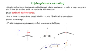 T1 (the spin lattice relaxation)
• How long after immersion in a external field does it take for a collection of nuclei to reach Boltzmann
distribution is controlled by T1, the spin lattice relaxation time.
(major Boltzmann distribution effect)
•Lost of energy in system to surrounding (lattice) as heat Vibrationally and rotationally
(release extra energy)
•It’s a time dependence decay process; first order exponential decay
 