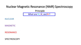 Nuclear Magnetic Resonance (NMR) Spectroscopy
NUCLEAR
MAGNETIC
RESONANCE
SPECTROSCOPY
Principle
What are N, M, and R ?
 