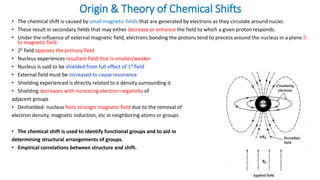Origin & Theory of Chemical Shifts
• The chemical shift is caused by small magnetic fields that are generated by electrons as they circulate around nuclei.
• These result in secondary fields that may either decrease or enhance the field to which a given proton responds.
• Under the influence of external magnetic field, electrons bonding the protons tend to precess around the nucleus in a plane Ʇ
to magnetic field.
• 20 field opposes the primary field
• Nucleus experiences resultant field that is smaller/weaker
• Nucleus is said to be shielded from full effect of 10 field
• External field must be increased to cause resonance
• Shielding experienced is directly related to e density surrounding it
• Shielding decreases with increasing electron negativity of
adjacent groups
• Deshielded- nucleus feels stronger magnetic field due to the removal of
electron density, magnetic induction, etc in neighboring atoms or groups
• The chemical shift is used to identify functional groups and to aid in
determining structural arrangements of groups.
• Empirical correlations between structure and shift.
 