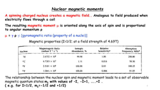 7
Nuclear magnetic moments
A spinning charged nucleus creates a magnetic field.. Analogous to field produced when
electricity flows through a coil
The resulting magnetic moment  is oriented along the axis of spin and is proportional
to angular momentum ρ
 =  ρ : [gyromagnetic ratio (property of a nuclei)]
Magnetic properties (I=1/2; at a field strength of 4.69T)
The relationship between the nuclear spin and magnetic moment leads to a set of observable
magnetic quantum states mI with values of –I, -I+1, …..+I .
( e.g. for I=1/2, mI=-1/2 and +1/2)
 