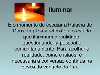 Iluminar 
É o momento de escutar a Palavra de 
Deus. Implica a reflexão e o estudo 
que iluminam a realidade, 
questionando- a pessoal e 
comunitariamente. Para acolher a 
realidade, como cristãos, é 
necessária a conversão contínua na 
busca da vontade do Pai... 
 