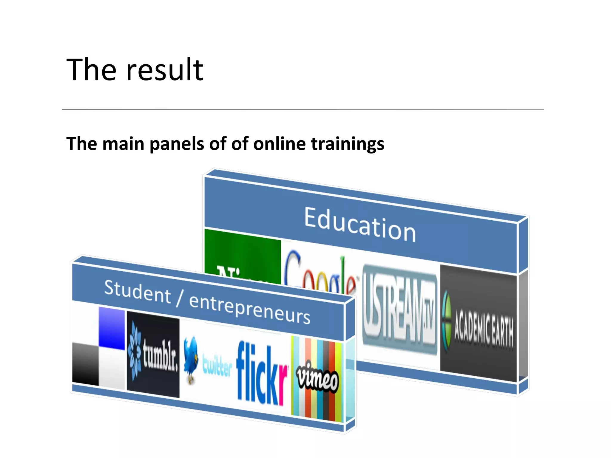 The result The main panels of of online trainings 