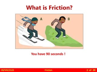 Friction
CB/VIII/2122 of 28
2
What is Friction?
You have 90 seconds !
 