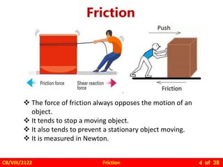 Friction
CB/VIII/2122 of 28
4
Friction
 The force of friction always opposes the motion of an
object.
 It tends to stop a moving object.
 It also tends to prevent a stationary object moving.
 It is measured in Newton.
 