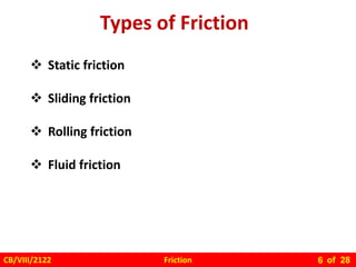 Friction
CB/VIII/2122 of 28
6
Types of Friction
 Static friction
 Sliding friction
 Rolling friction
 Fluid friction
 