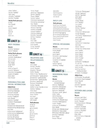 Cb Vocabulary for PET.pdf