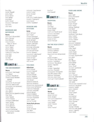 Cb Vocabulary for PET.pdf