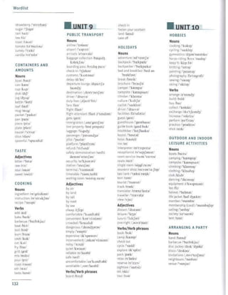 Cb Vocabulary for PET.pdf