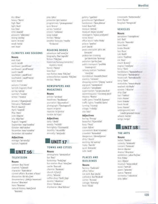 Cb Vocabulary for PET.pdf