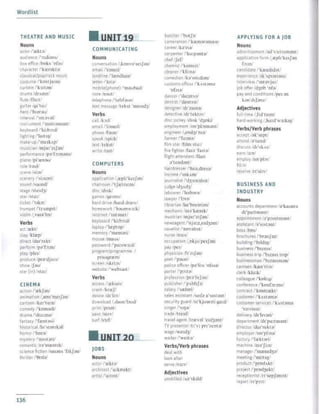 Cb Vocabulary for PET.pdf