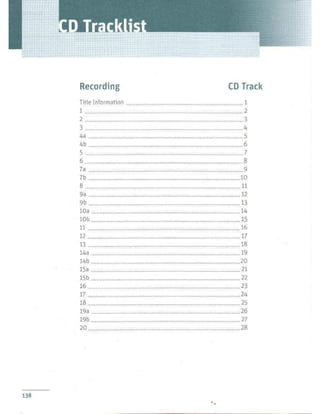 Cb Vocabulary for PET.pdf