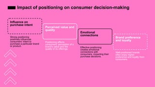 Impact of positioning on consumer decision-making
Influence on
purchase intent
Strong positioning
positively influences
consumers' intent to
purchase a particular brand
or product.
Perceived value and
quality
Positioning affects
consumers' perception of a
brand's value and the
quality of its offerings.
Emotional
connections
Effective positioning
creates emotional
connections with
consumers, impacting their
purchase decisions.
Brand preference
and loyalty
Well-positioned brands
often enjoy higher
preference and loyalty from
consumers.
 
