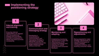 Implementing the
positioning strategy
Internal alignment
and training
Ensuring internal
stakeholders are aligned
with the positioning
strategy and providing
training to employees to
deliver the brand promise
consistently.
1
Communication and
messaging strategy
Developing a
comprehensive
communication and
messaging strategy to
effectively convey the
brand's positioning to the
target market through
various channels.
2
Monitoring and
adapting
Establishing monitoring
mechanisms to track the
effectiveness of the
positioning strategy and
adapting to market
dynamics and consumer
feedback.
3
Repositioning and
adjustments
Being prepared to make
strategic adjustments or
repositioning based on
market changes,
competitive actions, and
evolving consumer needs.
4
 