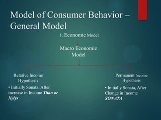 Model of Consumer Behavior –
General Model
1. Economic Model
Macro Economic
Model
Relative Income
Hypothesis
Permanent Income
Hypothesis
• Initially Sonata, After
increase in Income Titan or
Xylys
• Initially Sonata, After
Change in Income
SONATA
 