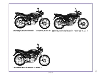 8.A
01.07.00
CBX200S (9C2MC270XWR000007 ~ 0XR027985) Modelo 99
CBX200S (9C2MC27001R000001 ~) Modelo 01
CBX200S (9C2MC2700YR000001 ~ YR011139) Modelo 00
 