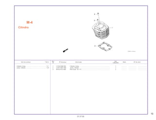 13
Ref. Qtd.
Item de serviço T.M.O. Nº da peça Descrição Nota Nº de série
Nº CBX200S
1 12100-KBB-900 Cilindro Comp. ............................................................................... 1 .............. ..................... ........................
2 12191-KW1-900 Junta, Cilindro ................................................................................ 1 .............. ..................... ........................
3 90703-HC4-000 Pino Guia, 10 x 14 .......................................................................... 2 .............. ..................... ........................
M-4
Cilindro
01.07.00
Cilindro Comp. .....................................................*3,1
Junta, Cilindro ......................................................*2,9
 