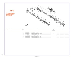 Ref. Qtd.
Item de serviço T.M.O. Nº da peça Descrição Nota Nº de série
Nº CBX200S
21 90455-107-000 Arruela A, Entalhada, 20 mm ......................................................... 3 .............. ..................... ........................
22 90605-200-000 Anel Elástico, 20 mm...................................................................... 3 .............. ..................... ........................
23 91015-KK6-003 Rolamento Radial Esferas, 6202U.................................................. 2 .............. ..................... ........................
24 91201-030-025 Retentor Óleo, 20 x 34 x 7.............................................................. 1 .............. ..................... ........................
91201-030-033 Retentor Óleo, 20 x 34 x 7.............................................................. 1 .............. ..................... ........................
25 93101-06010-0A Parafuso Sex., 6 x 10...................................................................... 2 .............. ..................... ........................
26 96100-60040-00 Rolamento Radial Esferas, 6004 .................................................... 1 .............. ..................... ........................
27 96100-62040-00 Rolamento Radial Esferas, 6204 .................................................... 1 .............. ..................... ........................
M-13
Transmissão
Modelos (94~97)
MOTOGEAR
24
01.07.00
 