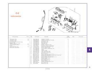 31
Ref. Qtd.
Item de serviço T.M.O. Nº da peça Descrição Nota Nº de série
Nº CBX200S
1 34907-KBB-305 Lâmpada (12 V/2 W) ...................................................................... 6 .............. ..................... ........................
2 34908-KBB-305 Lâmpada, Instrumentos (12 V/3 W)................................................ 1 .............. ..................... ........................
3 37100-KBW-901 Instrumentos, Conj. ........................................................................ 1 .............. ..................... ........................
4 37200-KBW-901 Velocímetro Comp.......................................................................... 1 .............. ..................... ........................
5 37220-KW1-901 Botão Odômetro ............................................................................. 1 .............. ..................... ........................
6 37250-KBW-901 Tacômetro, Conj............................................................................. 1 .............. ..................... ........................
7 37300-KBW-901 Medidor Combustível Comp. ......................................................... 1 .............. ..................... ........................
* 8 37304-198-901 Guarnição, Carcaça, Instrumentos ................................................ 4 .............. ..................... ........................
9 37305-KE5-008 Parafuso Auto-Atarraxante, 3 x 22 ................................................. 3 .............. ..................... ........................
10 37610-KW1-902 Carcaça Superior Comp. ............................................................... 1 .............. ..................... ........................
11 37617-KBW-900 Carcaça Inferior, Instrumentos Conj. ............................................. 1 .............. ..................... ........................
12 37618-KBW-900 Tampa ............................................................................................ 1 .............. ..................... ........................
13 37619-KBW-900 Soquete, Comp. ............................................................................. 1 .............. ..................... ........................
14 44830-KW1-900 Cabo, Velocímetro, Conj. ............................................................... 1 .............. ..................... ........................
15 44831-KW1-900 Cabo Interno, Velocímetro.............................................................. 1 .............. ..................... ........................
16 61103-357-000 Bucha, Borracha ............................................................................ 3 .............. ..................... ........................
17 90032-ML7-671 Parafuso Auto-Atarraxante, 4 x 36 ................................................. 2 .............. ..................... ........................
90032-ML7-670 Parafuso Auto-Atarraxante, 4 x 36 (Vendas Suspensas) ............... 2 .............. ..................... ........................
18 90035-166-008 Parafuso Arruela, Pressão, 4 x 10 .................................................. 2 .............. ..................... ........................
19 90101-KW1-901 Parafuso Phillips, Auto-Atarraxante, 4 x 14 .................................... 5 .............. ..................... ........................
20 90108-GN2-008 Parafuso Arruela, 3 x 10................................................................. 3 .............. ..................... ........................
21 90158-KM7-911 Parafuso Phillips, 2 x 6 ................................................................... 1 .............. ..................... ........................
22 91256-KK3-840 Anel, Vedação, 10 x 1,5 ................................................................. 1 .............. ..................... ........................
23 93700-05016-0A Parafuso Phillips, 5 x 16 ................................................................. 1 .............. ..................... ........................
24 93903-24310 Parafuso Auto-Atarraxante, 4 x 12 ................................................. 2 .............. ..................... ........................
25 94021-06070-0S Porca Cega, 6 mm ......................................................................... 3 .............. ..................... ........................
26 94103-06700 Arruela Lisa, 6 mm ......................................................................... 3 .............. ..................... ........................
C-2
Instrumentos
01.07.00
Instrumentos Conj..................................................0,4
Velocímetro Comp.................................................0,6
• Tacômetro Comp.
• Carcaça Inferior Instrumentos Conj.
• Soquete Comp.
Medidor Combustível Comp..................................0,7
Carcaça Superior Comp........................................0,3
• Tampa
Cabo, Velocímetro Conj.........................................0,1
• Cabo Interno, Velocímetro
4
 
