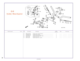 Ref. Qtd.
Item de serviço T.M.O. Nº da peça Descrição Nota Nº de série
Nº CBX200S
20 90503-397-890 Arruela, Porca, Coluna Direção...................................................... 1 .............. ..................... ........................
21 91058-MG9-681 Presilha Auto-Travante ................................................................... 1 .............. ..................... ........................
22 91059-MK4-601 Parafuso Auto-Atarraxante, 3 x 6 ................................................... 3 .............. ..................... ........................
23 93903-24180 Parafuso Auto-Atarraxante, 4 x 8 ................................................... 2 .............. ..................... ........................
24 94103-04700 Arruela Lisa, 4 mm ......................................................................... 2 .............. ..................... ........................
25 95014-21201 Suporte Superior A2, Guidão ......................................................... 2 .............. ..................... ........................
C-5
Guidão • Mesa Superior
36
01.07.00
 