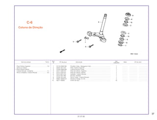37
Ref. Qtd.
Item de serviço T.M.O. Nº da peça Descrição Nota Nº de série
Nº CBX200S
1 45155-KBW-900 Presilha Comp., Mangueira Freio................................................... 1 .............. ..................... ........................
2 50301-041-010 Pista, Esferas Superior ................................................................... 2 .............. ..................... ........................
3 53200-KBW-900 Coluna Direção Comp.................................................................... 1 .............. ..................... ........................
4 53211-028-010 Pista de Esferas, Superior .............................................................. 1 .............. ..................... ........................
5 53212-030-010 Pista de Esferas, Inferior ................................................................ 1 .............. ..................... ........................
6 53214-001-010 Vedador, Coluna Direção............................................................... 1 .............. ..................... ........................
7 53215-001-000 Arruela, Vedador ............................................................................ 1 .............. ..................... ........................
8 53220-397-630 Porca Comp., Coluna Direção ....................................................... 1 .............. ..................... ........................
9 95801-08040-07 Parafuso Flange, 8 x 40.................................................................. 2 .............. ..................... ........................
10 96211-06000 Esfera de Aço................................................................................. 42 .............. ..................... ........................
C-6
Coluna de Direção
01.07.00
Pista Esferas Superior ...........................................1,0
(Uma ou Todas)
• Pista Esferas Inferior
Coluna Direção, Completa ....................................1,1
Porca Completa, Coluna Direção..........................0,5
 