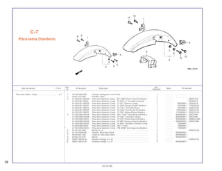 Ref. Qtd.
Item de serviço T.M.O. Nº da peça Descrição Nota Nº de série
Nº CBX200S
1 45156-KBW-900 Grampo, Mangueira, Freio Diant.................................................... 1 .............. ..................... ........................
2 45451-473-000 Presilha Cabo ................................................................................. 1 .............. ..................... ........................
3 61100-KW1-900ZM Pára-lama Dianteiro Comp., *NH-328P* Preto Croma Perolizado.... 1 .............. ~ RRR01434
61100-KW1-900ZL Pára-lama Dianteiro Comp., *R-180C-U* Vermelho Granada........ 1 .............. ~ SRS05616
61100-KW1-900ZN Pára-lama Dianteiro Comp., *P-10C* Púrpura Candy.................... 1 .............. RRS00001 ~ SRS05616
61100-KW1-900ZP Pára-lama Dianteiro Comp., *P-23M* Púrpura Bonfim Metálico .... 1 .............. SRT00001 ~ TTR009266
61100-KW1-900ZQ Pára-lama Dianteiro Comp., *R-214C* Vermelho Brava ................ 1 .............. SRT00001 ~ VVR032104
61100-KW1-900ZR Pára-lama Dianteiro Comp., *B-146P* Azul Recife Perolizado ...... 1 .............. VTR000001 ~ VVR032104
61100-KW1-900ZS Pára-lama Dianteiro Comp., *P-27M* Violeta Riviera Metálico ...... 1 .............. VTR000001 ~ VVR032104
4 61100-KBW-940ZA Pára-lama Dianteiro Comp., *BG-115M* Verde Riviera Metálico... 1 .............. WVR000001 ~ XR027985
61100-KBW-940ZB Pára-lama Dianteiro Comp., *R-238C* Vermelho Itajubá............... 1 .............. WVR000001 ~ XR027985
61100-KBW-940ZC Pára-lama Dianteiro Comp., *P-27M* Violeta Riviera Metálico ...... 1 .............. WVR000001 ~ WWR027689
61100-KBW-940ZD Pára-lama Dianteiro Comp., *P-39M* Púrpura Ilhabela Metálico... 1 .............. XWR000007 ~ 0XR027985
61100-KBW-940ZE Pára-lama Dianteiro Comp., *R-180C* Vermelho Granada Candy .. 1 ............... YR000001 ~
61100-KBW-940ZF Pára-lama Dianteiro Comp., *NH-1* Preto......................................... 1 ............... YR000001 ~
* 61100-KBW-940ZG Pára-lama Dianteiro Comp., *PB-309M* Azul Itaparica Metálica... 1 .............. 1R000001
5 61101-441-000 Bucha, 6 x 4 ................................................................................... 4 .............. ~ VVR032104
6 61102-KBW-940 Suporte, Pára-lama Diant. .............................................................. 1 .............. WVR000001 ~
7 80105-061-000 Coxim A, Pára-lama Diant. ............................................................. 4 .............. WVR000001 ~
8 84706-163-670 Bucha ............................................................................................. 4 .............. WVR000001 ~
9 96001-06028-00 Parafuso Flange, 6 x 28.................................................................. 4 .............. ~ VVR032104
10 96001-06032-00 Parafuso Flange, 6 x 32.................................................................. 4 .............. WVR000001 ~
C-7
Pára-lama Dianteiro
38
01.07.00
Pára-lama Diant., Comp. .......................................0,1
 