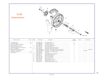 41
Ref. Qtd.
Item de serviço T.M.O. Nº da peça Descrição Nota Nº de série
Nº CBX200S
1 42704-MB0-000 Peso Balanceador, 10.................................................................... N .............. ..................... ........................
42705-MB0-000 Peso Balanceador, 20.................................................................... N .............. ..................... ........................
42706-MB0-000 Peso Balanceador, 30.................................................................... N .............. ..................... ........................
2 42753-MR4-901 Válvula, Aro (SCHRADER).............................................................. 1 .............. ..................... ........................
3 44301-KW1-900 Eixo, Roda Dianteira....................................................................... 1 .............. ..................... ........................
4 44311-046-000 Espaçador Lateral, Roda Dianteira ................................................ 1 .............. ..................... ........................
5 44620-400-000 Espaçador Rolamento, Eixo Diant.................................................. 1 .............. ..................... ........................
6 44601-KBW-900ZA Roda Diant., *NH-168M* Cinza Vernier Metálico ........................... 1 .............. ~ SRS05616
44601-KBW-900ZB Roda Diant., *NH-109M-S* Prata Shot Metálico............................. 1 .............. SRT00001 ~
7 44680-410-000 Prendedor, Caixa, Engrenagem..................................................... 1 .............. ..................... ........................
8 44710-KBW-305 Pneu Diant. .................................................................................... 1 .............. ..................... ........................
9 44800-KW1-911 Caixa, Engrenagem, Velocímetro................................................... 1 .............. ..................... ........................
10 44806-399-701 Engrenagem, Velocímetro.............................................................. 1 .............. ..................... ........................
11 44808-399-701 Arruela, Engrenagem ..................................................................... 2 .............. ..................... ........................
12 45121-KW1-920 Disco, Freio Dianteiro ..................................................................... 1 .............. ..................... ........................
13 90105-KR3-000 Parafuso Disco, 8 x 24 ................................................................... 5 .............. ..................... ........................
14 90306-KF0-003 Porca Flange, 12 mm ..................................................................... 1 .............. ..................... ........................
15 91252-030-003 Retentor de Óleo, 23 x 37 x 7......................................................... 1 .............. ..................... ........................
16 91258-410-013 Retentor Óleo, 40 x 50 x 5.............................................................. 1 .............. ..................... ........................
17 96150-63010-10 Rolamento Radial Esferas, 6301 .................................................... 2 .............. ..................... ........................
C-10
Roda Dianteira
01.07.00
Peso Balanceador .................................................0,8
Eixo Roda Dianteira...............................................0,3
• Caixa Engrenagem, Velocímetro
• Retentor de Óleo, 23 x 37 x 7
• Retentor de Óleo, 40 x 50 x 5
Espaçador Rolamento, Eixo Dianteiro...................0,4
• Disco, Freio Dianteiro
• Rolamento Radial Esferas 6301UU
(Adicionar 0,1 por Unidade)
Roda Diant., Completa ..........................................1,0
Pneu Dianteiro .......................................................0,9
 