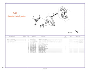 Ref. Qtd.
Item de serviço T.M.O. Nº da peça Descrição Nota Nº de série
Nº CBX200S
1 06450-KAS-890 Sapata de Freio, Conj..................................................................... 1 .............. ..................... ........................
2 43100-KBW-900 Painel Freio Tras., Comp. ............................................................... 1 .............. ~ SRS05616
43100-KBW-920ZA Painel Freio Tras., Comp., *NH-109M-S* Prata Shot Metálico ....... 1 .............. SRT00001 ~ VVR032104
43100-KBW-940ZA Painel Freio Tras., Comp., *NH-109M-S* Prata Shot Metálico ....... 1 .............. WVR000001 ~
3 43104-MC4-000 Arruela, Espelho Freio Tras. ........................................................... 1 .............. ~ VVR032104
4 43141-KAS-900 Came Freio Tras. ............................................................................ 1 .............. ..................... ........................
5 43142-KAS-890 Assento, Came Freio Tras.............................................................. 1 .............. ..................... ........................
6 43145-399-000 Indicador, Freio Tras. ..................................................................... 1 .............. ..................... ........................
7 43151-329-000 Mola, Sapata Freio Tras. ................................................................ 2 .............. ..................... ........................
8 43410-KBW-900 Braço, Freio Tras............................................................................ 1 .............. ..................... ........................
9 45134-KB7-005 Vedador, Pó, Came Freio ............................................................... 2 .............. ..................... ........................
10 90301-473-003 Porca Trava, 6 mm ......................................................................... 1 .............. ..................... ........................
11 90305-MA0-003 Porca Eixo, 16 mm ......................................................................... 1 .............. ..................... ........................
12 90559-KY7-000 Arruela, Eixo Tras. .......................................................................... 1 .............. ..................... ........................
13 95701-06038-00 Porca Flange, 6 x 38 ...................................................................... 1 .............. ..................... ........................
C-11
Espelho Freio Traseiro
42
01.07.00
Sapata de Freio, Conj............................................0,5
Painel Freio Tras., Comp. ......................................0,6
(Inclui Peça Relativa)
Braço, Freio Traseiro .............................................0,1
 