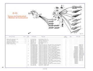 Ref. Qtd.
Item de serviço T.M.O. Nº da peça Descrição Nota Nº de série
Nº CBX200S
1 16173-001-004 Anel Vedação, 18,6 x 2,4 ............................................................... 1 .............. ..................... ........................
2 16950-KBB-900 Registro Combustível, Conj............................................................ 1 .............. ..................... ........................
3 16952-461-771 Tela, Filtro Combustível .................................................................. 1 .............. ..................... ........................
4 16958-MA1-731 Anel Vedação, 10,6 x 1,3 ............................................................... 1 .............. ..................... ........................
16080-471-830 Anel Vedação, 10,6 x 1,3 ............................................................... 1 .............. ..................... ........................
5 16959-471-831 Filtro, Copo..................................................................................... 1 .............. ..................... ........................
6 17520-KBW-900ZA Tanque de Combustível, *NH-328P* Preto Croma Perolizado....... 1 .............. ~ RRR01434
17520-KBW-900ZB Tanque de Combustível, *R-180C-U* Vermelho Granada ............. 1 .............. ~ RRR01434
17520-KBW-910ZA Tanque de Combustível, *P-10C* Púrpura Candy ......................... 1 .............. RRS00001 ~ SRS05616
17520-KBW-910ZB Tanque de Combustível, *R-180C-U* Vermelho Granada ............. 1 .............. RRS00001 ~ SRS05616
7 17520-KBW-920ZA Tanque de Combustível, *R-214C* Vermelho Brava...................... 1 .............. SRT00001 ~ TTR009266
17520-KBW-920ZB Tanque de Combustível, *P-23M* Púrpura Bonfim Metálico ......... 1 .............. SRT00001 ~ TTR009266
8 17520-KBW-930ZA Tanque de Combustível, *B-146P* Verde Recife Perolizado......... 1 .............. VTR000001 ~ VVR032104
17520-KBW-930ZB Tanque de Combustível, *R-214C* Vermelho Brava...................... 1 .............. VTR000001 ~ VVR032104
17520-KBW-930ZC Tanque de Combustível, *P-27M* Violeta Chappy Metálico.......... 1 .............. VTR000001 ~ VVR032104
9 17520-KBW-940ZA Tanque de Combustível, *BG-115M* Verde Riviera Metálico........ 1 .............. WVR000001 ~ WWR027689
17520-KBW-940ZB Tanque de Combustível, *R-238C* Vermelho Itajubá .................... 1 .............. WVR000001 ~ WWR027689
17520-KBW-940ZC Tanque de Combustível, *P-27M* Violeta Chappy Metálico.......... 1 .............. WVR000001 ~ WWR027689
10 17520-KBW-950ZA Tanque de Combustível, *BG-115M* Verde Riviera Metálico........ 1 .............. XWR000007 ~ XR027985
17520-KBW-950ZB Tanque de Combustível, *R-238C* Vermelho Itajubá .................... 1 .............. XWR000007 ~ XR027985
17520-KBW-950ZC Tanque de Combustível, *P-39M* Púrpura Ilhabela Metálico........ 1 .............. XWR000007 ~ XR027985
11 17520-KBW-960ZA Tanque de Combustível, *R-180C* Vermelho Granada Candy ..... 1 .............. YR000001 ~ YR011139
17520-KBW-960ZB Tanque de Combustível, *NH-1* Preto........................................... 1 .............. YR000001 ~ YR011139
17520-KBW-960ZC Tanque de Combustível, *P-39M* Púrpura Ilhabela Metálico........ 1 .............. YR000001 ~ YR011139
* 12 17520-KBW-890ZA Tanque de Combustível, *R-180C* Vermelho Granada Candy ..... 1 .............. 1R000001
* 17520-KBW-890ZB Tanque de Combustível, *NH-1* Preto........................................... 1 .............. 1R000001
* 17520-KBW-890ZC Tanque de Combustível, *PB-309M* Azul Itaparica Metálica........ 1 .............. 1R000001
13 17611-286-000 Coxim Diant., Tanque Comb. ......................................................... 2 .............. ..................... ........................
14 17613-MV4-000 Coxim Tras., Tanque Comb. .......................................................... 1 .............. ..................... ........................
44
01.07.00
Registro de Combustível, Conj..............................0,2
• Tela, Filtro Combustível
Tanque de Combustível ........................................0,4
• Marcador de Combustível Conj.
Protetor Direito Comp............................................0,1
• Protetor Esquerdo Comp.
C-13
Tanque de Combustível
• Medidor de Combustível
 