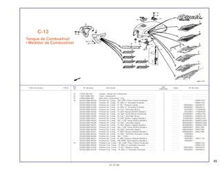 15 17620-460-067 Tampa, Tanque de Combustível .................................................... 1 .............. ..................... ........................
16 17681-KBW-900 Tubo, Combustível ......................................................................... 1 .............. ..................... ........................
17 37800-KBW-900 Marcador Combustível, Conj.......................................................... 1 .............. ..................... ........................
18 50200-KBW-900ZA Protetor Dir. Comp., *NH-328P* Preto Croma Perolizado .............. 1 .............. ~ RRR01434
50200-KBW-900ZB Protetor Dir. Comp., *R-180C-U* Vermelho Granada .................... 1 .............. ~ RRR01434
50200-KBW-910ZA Protetor Dir. Comp., *P-10C* Púrpura Candy ................................ 1 .............. RRS00001 ~ SRS05616
50200-KBW-910ZB Protetor Dir. Comp., *R-180C-U* Vermelho Granada .................... 1 .............. RRS00001 ~ SRS05616
50200-KBW-920ZA Protetor Dir. Comp., *R-214C* Vermelho Brava ............................. 1 .............. SRT00001 ~ TTR009266
50200-KBW-920ZB Protetor Dir. Comp., *P-23M* Púrpura Bonfim Metálico................. 1 .............. SRT00001 ~ TTR009266
50200-KBW-930ZA Protetor Dir. Comp., *B-146P* Verde Recife Perolizado ................ 1 .............. VTR000001 ~ VVR032104
50200-KBW-930ZB Protetor Dir. Comp., *R-214C* Vermelho Brava ............................. 1 .............. VTR000001 ~ VVR032104
50200-KBW-930ZC Protetor Dir. Comp., *P-27M* Violeta Chappy Metálico ................. 1 .............. VTR000001 ~ VVR032104
50200-KBW-940ZA Protetor Dir. Comp., *BG-115M* Verde Riviera Metálico ............... 1 .............. WVR000001 ~ WWR027689
50200-KBW-940ZB Protetor Dir. Comp., *R-238C* Vermelho Itajubá ........................... 1 .............. WVR000001 ~ WWR027689
50200-KBW-940ZC Protetor Dir. Comp., *P-27M* Violeta Chappy Metálico ................. 1 .............. WVR000001 ~ WWR027689
50200-KBW-950ZA Protetor Dir. Comp., *BG-115M* Verde Riviera Metálico ............... 1 .............. XWR000007 ~ XR027985
50200-KBW-950ZB Protetor Dir. Comp., *R-238C* Vermelho Itajubá ........................... 1 .............. XWR000007 ~ XR027985
50200-KBW-950ZC Protetor Dir. Comp., *P-39M* Púrpura Ilhabela Metálico ............... 1 .............. XWR000007 ~ XR027985
50200-KBW-960ZA Protetor Dir. Comp., *R-180C* Vermelho Granada Candy............. 1 .............. YR000001 ~
50200-KBW-960ZB Protetor Dir. Comp., *NH-1* Preto .................................................. 1 .............. YR000001 ~
50200-KBW-960ZC Protetor Dir. Comp., *P-39M* Púrpura Ilhabela Metálica ............... 1 .............. YR000001 ~ YR011139
* 50200-KBW-960ZD Protetor Dir. Comp., *PB-309M* Azul Itaparica Metálica ............... 1 .............. 1R000001 ~
19 50300-KBW-900ZA Protetor Esq. Comp., *NH-328P* Preto Croma Perolizado ............ 1 .............. ~ RRR01434
50300-KBW-900ZB Protetor Esq. Comp., *R-180C-U* Vermelho Granada................... 1 .............. ~ RRR01434
50300-KBW-910ZA Protetor Esq. Comp., *P-10C* Púrpura Candy............................... 1 .............. RRS00001 ~ SRS05616
50300-KBW-910ZB Protetor Esq. Comp., *R-180C-U* Vermelho Granada................... 1 .............. RRS00001 ~ SRS05616
45
Ref. Qtd.
Item de serviço T.M.O. Nº da peça Descrição Nota Nº de série
Nº CBX200S
01.07.00
C-13
Tanque de Combustível
• Medidor de Combustível
 