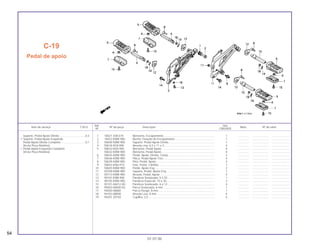 Ref. Qtd.
Item de serviço T.M.O. Nº da peça Descrição Nota Nº de série
Nº CBX200S
1 18421-438-670 Borracha, Escapamento................................................................. 1 .............. ..................... ........................
2 18422-KBW-900 Bucha, Fixação do Escapamento .................................................. 1 .............. ..................... ........................
3 50600-KBW-900 Suporte, Pedal Apoio Direito .......................................................... 1 .............. ..................... ........................
4 50618-KE8-000 Arruela Lisa, 6,5 x 11 x 3................................................................ 4 .............. ..................... ........................
5 50632-MJ0-940 Borracha, Pedal Apoio ................................................................... 4 .............. ..................... ........................
50632-KBW-900 Borracha, Pedal Apoio ................................................................... 4 .............. ..................... ........................
6 50635-KBW-900 Pedal, Apoio, Direito, Comp........................................................... 2 .............. ..................... ........................
7 50636-KBW-900 Placa, Pedal Apoio Tras................................................................. 4 .............. ..................... ........................
8 50639-KBW-900 Pino, Pedal, Apoio .......................................................................... 4 .............. ..................... ........................
9 50643-KN6-910 Eixo, Pedal, Câmbio ....................................................................... 1 .............. ..................... ........................
10 50645-KBW-900 Pedal, Apoio Esq............................................................................ 2 .............. ..................... ........................
11 50700-KBW-900 Suporte, Pedal, Apoio Esq. ............................................................ 1 .............. ..................... ........................
12 50713-KBW-900 Arruela, Pedal, Apoio ..................................................................... 4 .............. ..................... ........................
13 90101-KBB-900 Parafuso Sextavado, 6 x 25............................................................ 1 .............. ..................... ........................
14 90105-KBW-900 Parafuso Especial, 10 x 30............................................................. 2 .............. ..................... ........................
15 92101-06012-0G Parafuso Sextavado, 6 x 12............................................................ 4 .............. ..................... ........................
16 94002-06000-0S Porca Sextavada, 6 mm ................................................................. 1 .............. ..................... ........................
17 94050-08080 Porca Flange, 8 mm ....................................................................... 1 .............. ..................... ........................
18 94102-08000 Arruela Lisa, 8 mm ......................................................................... 4 .............. ..................... ........................
19 94201-20150 Cupilha, 2,0 .................................................................................... 4 .............. ..................... ........................
C-19
Pedal de apoio
54
01.07.00
Suporte, Pedal Apoio Direito .................................0,3
• Suporte, Pedal Apoio Esquerdo
Pedal Apoio Direito Completo ...............................0,1
(Inclui Peça Relativa)
• Pedal Apoio Esquerdo Completo
(Inclui Peça Relativa)
 