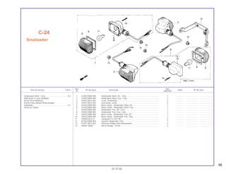 59
Ref. Qtd.
Item de serviço T.M.O. Nº da peça Descrição Nota Nº de série
Nº CBX200S
1 33300-KBW-900 Sinalizador Diant. Dir., Conj. .......................................................... 1 .............. ..................... ........................
2 33350-KBW-900 Sinalizador Diant. Esq., Conj.......................................................... 1 .............. ..................... ........................
3 33402-MG2-003 Lente, Sinalizador........................................................................... 4 .............. ..................... ........................
4 33407-MG2-003 Guarnição, Lente............................................................................ 4 .............. ..................... ........................
5 33420-KBW-900 Base Comp., Sinalizador Diant. Dir................................................ 1 .............. ..................... ........................
6 33470-KBW-900 Base Comp., Sinalizador Diant. Esq. ............................................. 1 .............. ..................... ........................
7 33500-KBW-900 Sinalizador Tras. Dir. Conj.............................................................. 1 .............. ..................... ........................
8 33550-KBW-900 Sinalizador Tras. Esq. Conj. ........................................................... 1 .............. ..................... ........................
9 33620-KBW-900 Base Comp., Sinalizador Tras. Dir. ................................................ 1 .............. ..................... ........................
10 33670-KBW-900 Base Comp., Sinalizador Tras. Esq................................................ 1 .............. ..................... ........................
11 34908-634-611 Lâmpada (12 V/21 W) .................................................................... 4 .............. ..................... ........................
12 50186-KBW-900 Suporte Sinalizador Tras. ............................................................... 1 .............. ..................... ........................
13 91901-MG2-003 Parafuso Phillips Auto-Atarraxante................................................. 4 .............. ..................... ........................
14 94050-10000 Porca Flange, 10 mm ..................................................................... 4 .............. ..................... ........................
C-24
Sinalizador
01.07.00
Sinalizador Diant., Conj. ........................................0,2
(Adicionar 0,1 por Unidade)
(Inclui Peça Relativa)
(Exclui Peça Abaixo Relacionada)
Lâmpada ...............................................................0,1
(Uma ou Todas)
 