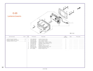 Ref. Qtd.
Item de serviço T.M.O. Nº da peça Descrição Nota Nº de série
Nº CBX200S
1 33701-KBW-900 Lanterna Traseira Comp................................................................. 1 .............. ..................... ........................
2 33702-KB7-003 Lente, Lanterna Traseira ................................................................ 1 .............. ..................... ........................
33702-KCH-900 Lente, Lanterna Traseira ................................................................ 1 .............. ..................... ........................
3 33703-KBW-900 Soquete Comp., Lanterna Traseira ................................................ 1 .............. ..................... ........................
4 33709-KB7-003 Guarnição, Lente, Lanterna Traseira.............................................. 1 .............. ..................... ........................
5 33718-KB7-940 Guarnição, Lanterna Traseira......................................................... 1 .............. ..................... ........................
6 33719-437-970 Bucha, 5 x 14 ................................................................................. 2 .............. ..................... ........................
7 34906-447-711 Lâmpada, Lanterna Traseira.......................................................... 1 .............. ..................... ........................
8 90105-GA7-003 Parafuso Auto-Atarraxante, 4 x 40 ................................................. 2 .............. ..................... ........................
9 92101-05025-0A Parafuso Sextavado, 5 x 25............................................................ 2 .............. ..................... ........................
10 94111-05000 Arruela, Pressão, 5 mm .................................................................. 2 .............. ..................... ........................
C-25
Lanterna traseira
60
01.07.00
Lanterna Traseira Completa..................................0,2
• Soquete Completo Lant. Traseira
Lâmpada Lanterna Traseira ..................................0,1
 