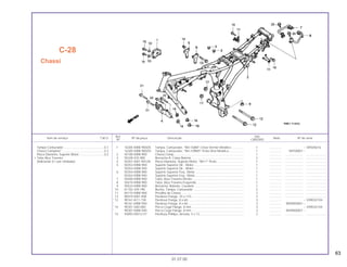 63
Ref. Qtd.
Item de serviço T.M.O. Nº da peça Descrição Nota Nº de série
Nº CBX200S
1 16305-KBW-900ZA Tampa, Carburador, *NH-168M* Cinza Vernier Metálico .............. 1 .............. ~ SRS05616
16305-KBW-900ZD Tampa, Carburador, *NH-109MS* Prata Shot Metálico ................. 1 .............. SRT00001 ~
2 50100-KBW-900 Chassi Comp.................................................................................. 1 .............. ..................... ........................
3 50328-425-000 Borracha A, Caixa Bateria.............................................................. 2 .............. ..................... ........................
4 50351-KW1-901ZA Placa Dianteira, Suporte Motor, *NH-1* Preto................................ 1 .............. ..................... ........................
5 50353-KBW-900 Suporte Superior Dir., Motor........................................................... 1 .............. ..................... ........................
50353-KBW-940 Suporte Superior Dir., Motor........................................................... 1 .............. ..................... ........................
6 50354-KBW-900 Suporte Superior Esq., Motor ......................................................... 1 .............. ..................... ........................
50354-KBW-940 Suporte Superior Esq., Motor ......................................................... 1 .............. ..................... ........................
7 50400-KBW-900 Tubo, Alça Traseira Direita............................................................. 1 .............. ..................... ........................
8 50410-KBW-900 Tubo, Alça Traseira Esquerda........................................................ 1 .............. ..................... ........................
9 50524-KBW-900 Borracha, Batente, Cavalete .......................................................... 1 .............. ..................... ........................
10 61102-329-790 Bucha, Tampa, Carburador ........................................................... 2 .............. ..................... ........................
11 84110-KBW-900 Presilha do Chassi.......................................................................... 2 .............. ..................... ........................
12 90019-KW1-900 Parafuso Flange, 10 x 110.............................................................. 2 .............. ..................... ........................
* 13 90161-KC1-730 Parafuso Flange, 8 x 60.................................................................. 3 .............. ~ VVR032104
* 90161-KBW-940 Parafuso Flange, 8 x 60.................................................................. 3 .............. WVR000001 ~
* 14 90301-SA0-000 Porca Cega Flange, 8 mm ............................................................. 3 .............. ~ VVR032104
* 90301-KBW-940 Porca Cega Flange, 8 mm ............................................................. 3 .............. WVR000001 ~
15 93893-05012-07 Parafuso Phillips, Arruela, 5 x 12.................................................... 2 .............. ..................... ........................
C-28
Chassi
01.07.00
Tampa Carburador................................................0,1
Chassi Completo*..................................................5,3
Placa Dianteira, Suporte Motor..............................0,2
• Tubo Alça Traseira
(Adicionar 0,1 por Unidade)
 