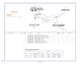 Ref. Qtd.
Item de serviço T.M.O. Nº da peça Descrição Nota Nº de série
Nº CBX200S
1 17513-KBW-910ZA Emblema Direito, Tanque Comb., *Tipo 1* .................................... 1 .............. ..................... ........................
17513-KBW-910ZB Emblema Direito, Tanque Comb., *Tipo 2* .................................... 1 .............. ..................... ........................
2 17514-KBW-910ZA Emblema Esquerdo, Tanque Comb., *Tipo 1* ............................... 1 .............. ..................... ........................
17514-KBW-910ZB Emblema Esquerdo, Tanque Comb., *Tipo 2* ............................... 1 .............. ..................... ........................
3 50261-KBW-910ZA Emblema, Protetor, *Tipo 1* ........................................................... 2 .............. ..................... ........................
50261-KBW-910ZB Emblema, Protetor, *Tipo 2* ........................................................... 2 .............. ..................... ........................
4 77227-KBW-910ZA Emblema, Rabeta Central, *Tipo 1* ............................................... 1 .............. ..................... ........................
77227-KBW-910ZB Emblema, Rabeta Central, *Tipo 2* ............................................... 1 .............. ..................... ........................
5 77228-KBW-910ZA Emblema Lateral, Rabeta Tras., *Tipo 1* ....................................... 2 .............. ..................... ........................
77228-KBW-910ZB Emblema Lateral, Rabeta Tras., *Tipo 2* ....................................... 2 .............. ..................... ........................
68
01.07.00
Cor da Moto Tipo Posição
A B C D E F
P-10C Tipo 1 Vermelho Púrpura Azul Prata Prata Prata
Metálico Metálico Metálica Avermelhado Metálica
R-180C-U Tipo 2 Prata Vermelho Prata Violeta Púrpura Púrpura
Metálica Metálica Metálica Metálica Metálica
Tabela de cores das faixas e emblemas
C-31.A
Faixas
Modelo 95
(9C2MC2701RRS00001~SRS05616)
 