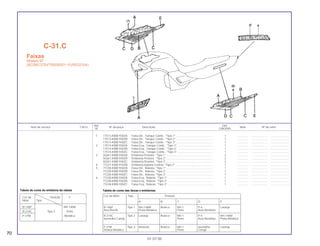 1 17513-KBW-930ZA Faixa Dir., Tanque Comb., *Tipo 1*................................................ 1 .............. ..................... ........................
17513-KBW-930ZB Faixa Dir., Tanque Comb., *Tipo 2*................................................ 1 .............. ..................... ........................
17513-KBW-930ZC Faixa Dir., Tanque Comb., *Tipo 3*................................................ 1 .............. ..................... ........................
2 17514-KBW-930ZA Faixa Esq., Tanque Comb., *Tipo 1* .............................................. 1 .............. ..................... ........................
17514-KBW-930ZB Faixa Esq., Tanque Comb., *Tipo 2* .............................................. 1 .............. ..................... ........................
17514-KBW-930ZC Faixa Esq., Tanque Comb., *Tipo 3* .............................................. 1 .............. ..................... ........................
3 50261-KBW-930ZA Emblema Protetor, *Tipo 1* ............................................................ 2 .............. ..................... ........................
50261-KBW-930ZB Emblema Protetor, *Tipo 2* ............................................................ 2 .............. ..................... ........................
50261-KBW-930ZC Emblema Protetor, *Tipo 3* ............................................................ 2 .............. ..................... ........................
4 77227-KBW-910ZB Emblema Rabeta Central, *Tipo 2* ................................................ 1 .............. ..................... ........................
5 77228-KBW-930ZA Faixa Dir., Rabeta, *Tipo 1* ............................................................ 1 .............. ..................... ........................
77228-KBW-930ZB Faixa Dir., Rabeta, *Tipo 2* ............................................................ 1 .............. ..................... ........................
77228-KBW-930ZC Faixa Dir., Rabeta, *Tipo 3* ............................................................ 1 .............. ..................... ........................
6 77238-KBW-930ZA Faixa Esq., Rabeta, *Tipo 1* .......................................................... 1 .............. ..................... ........................
77238-KBW-930ZB Faixa Esq., Rabeta, *Tipo 2* .......................................................... 1 .............. ..................... ........................
77238-KBW-930ZC Faixa Esq., Rabeta, *Tipo 3* .......................................................... 1 .............. ..................... ........................
Ref. Qtd.
Item de serviço T.M.O. Nº da peça Descrição Nota Nº de série
Nº CBX200S
C-31.C
Faixas
Modelo 97
(9C2MC270VTR000001~VVR032104)
70
01.07.00
Cor da Moto Tipo Posição
A B C D E
B-146P Tipo 1 NH-146M Branco NH-1 P-4 Laranja
Azul Recife Prata Metálica Preto Azul Abrolhos
R-214C Tipo 2 Laranja Branco NH-1 P-4 NH-146M
Vermelho Candy Preto Azul Abrolhos Prata Metálica
P-27M Tipo 3 Amarelo Branco NH-1 Vermelho Laranja
Violeta Metálica Preto Cereja
Tabela de cores das faixas e emblemas
Cor da Posição F
Moto Tipo
B-146P NH-146M
R-214C Tipo 2 Prata
P-27M Metálica
Tabela de cores do emblema da rabeta
 